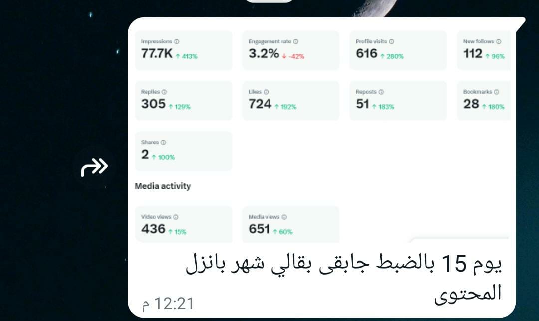 نتائج سابقة - شهادة عميل 7